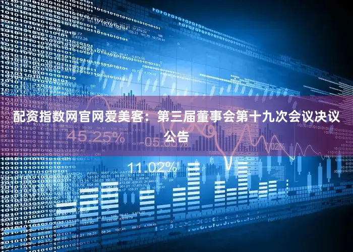 配资指数网官网爱美客：第三届董事会第十九次会议决议公告